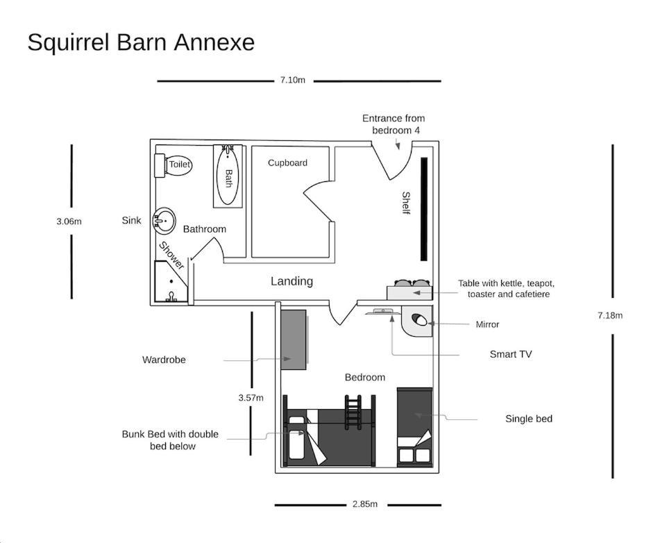 Squirrel Barn Villa Milwich Esterno foto